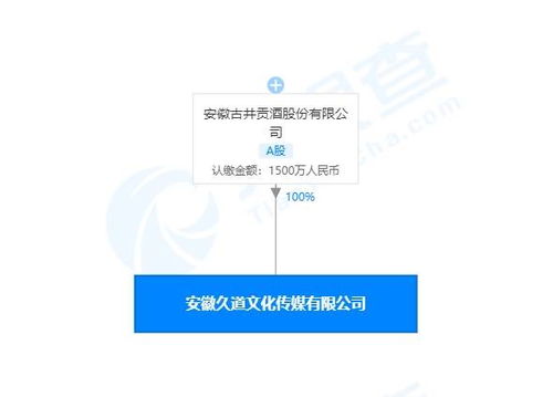 文化傳媒公司成立助推品牌升級，古井貢酒拓展廣電融合賽道